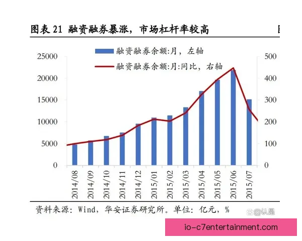 欧冠淘汰赛中传控足球体系真实成效与局限性的再审视战术价值分析