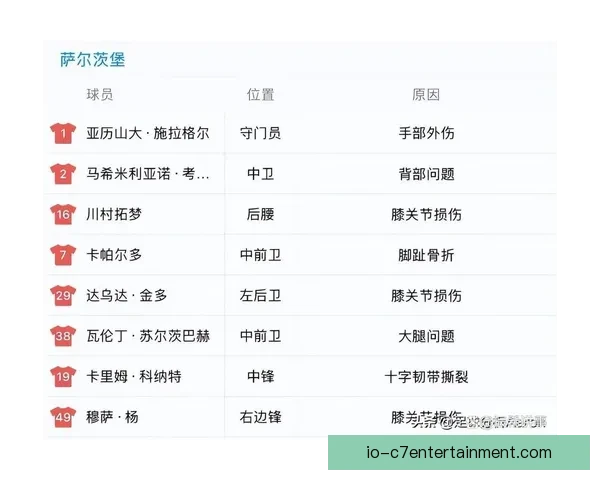 聚焦世俱杯赛场冷门风险的系统性全面评估与前瞻趋势分析与应对策略研究 聚焦世俱杯赛场冷门风险的系统性全面评估与前瞻趋势分析与应对策略研究